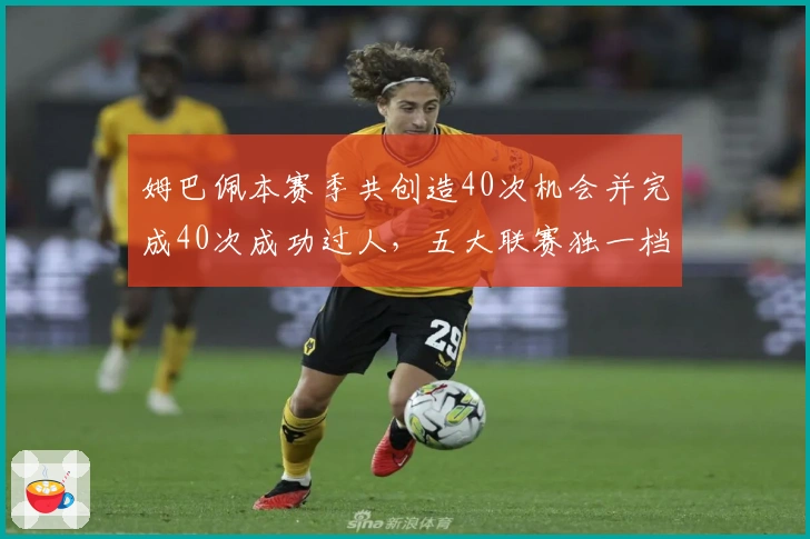 姆巴佩本赛季共创造40次机会并完成40次成功过人，五大联赛独一档